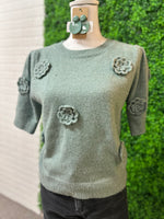 Pink Martin Size S Top